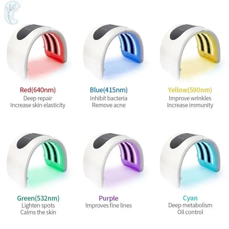 Foldable Therapy Face Lamp - Aevanti