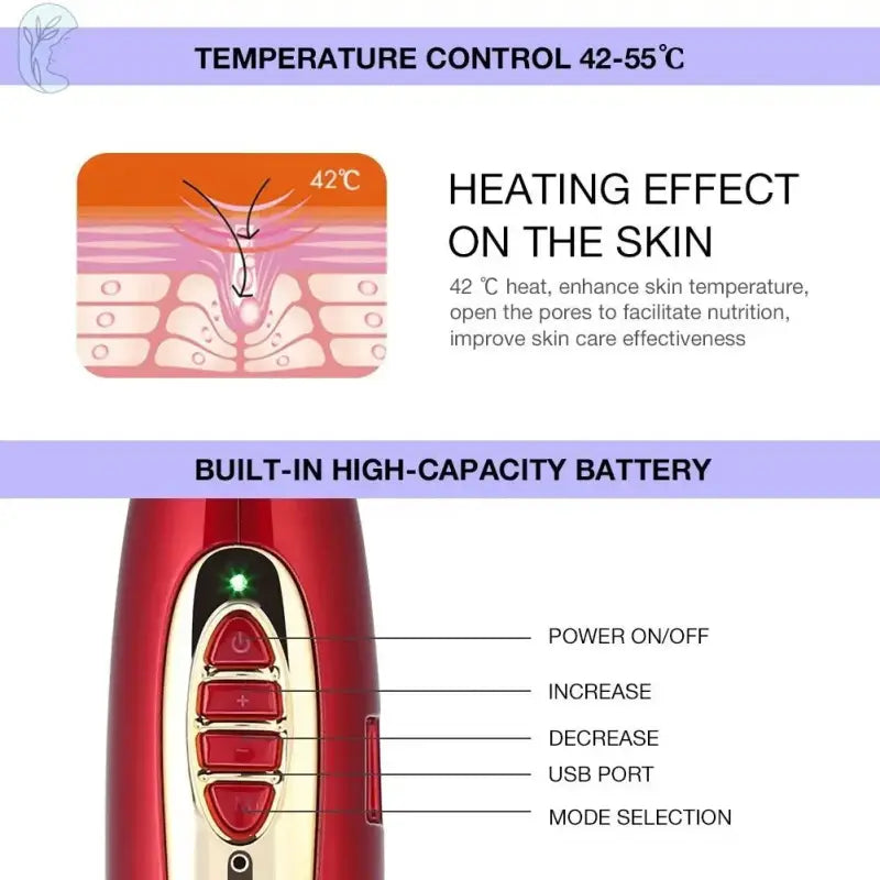 Ion Eye Massager Device - Aevanti